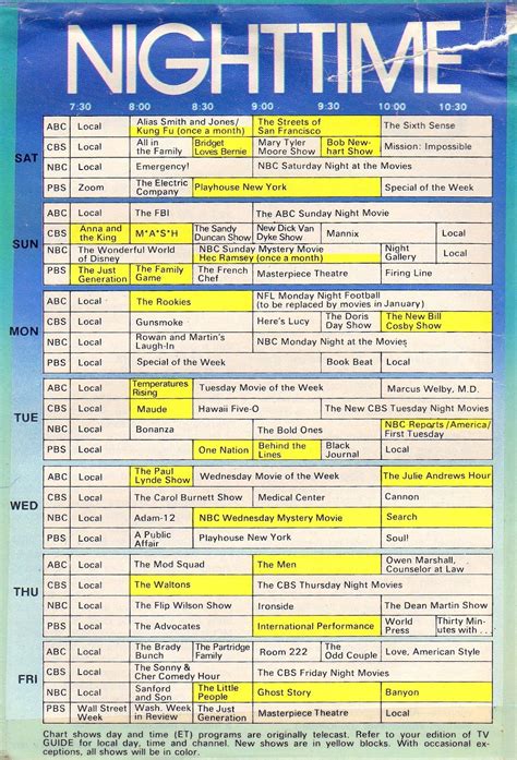 tv guide tv schedule today